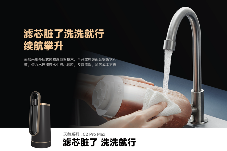 易开得净水器的滤芯清洗方法