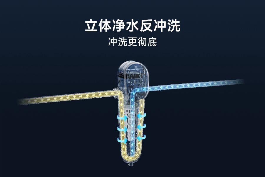 前置過濾器為什么需要定期沖洗濾網(wǎng)?