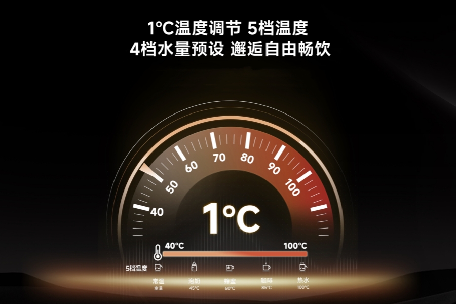 为什么说易开得非遗系列管线机Q1G很靠谱