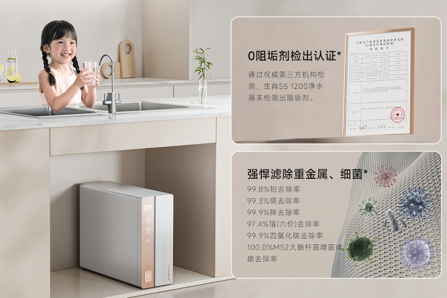 易开得生肖系列净水器直击“新兴污染物”