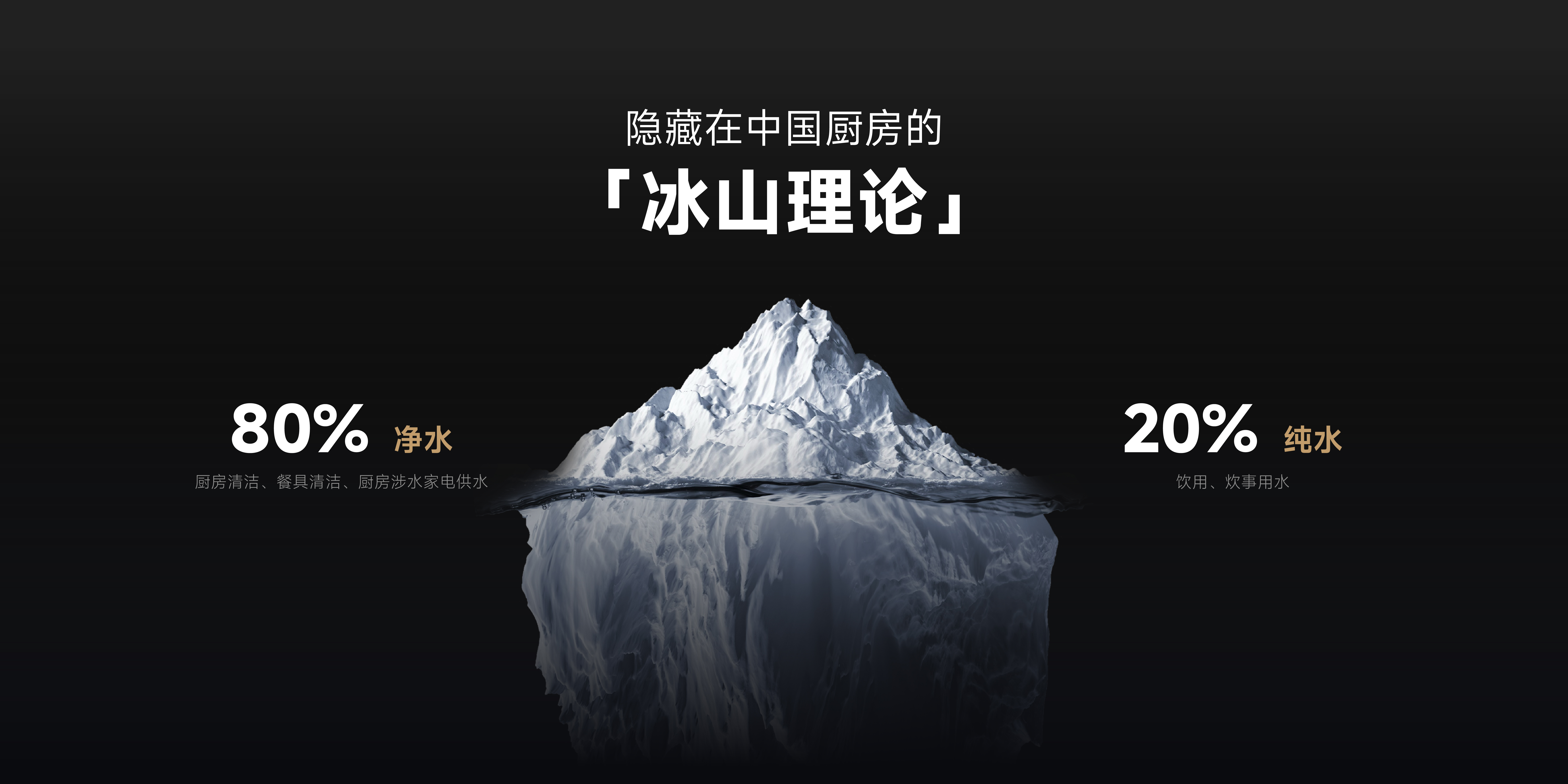 易開得凈水器