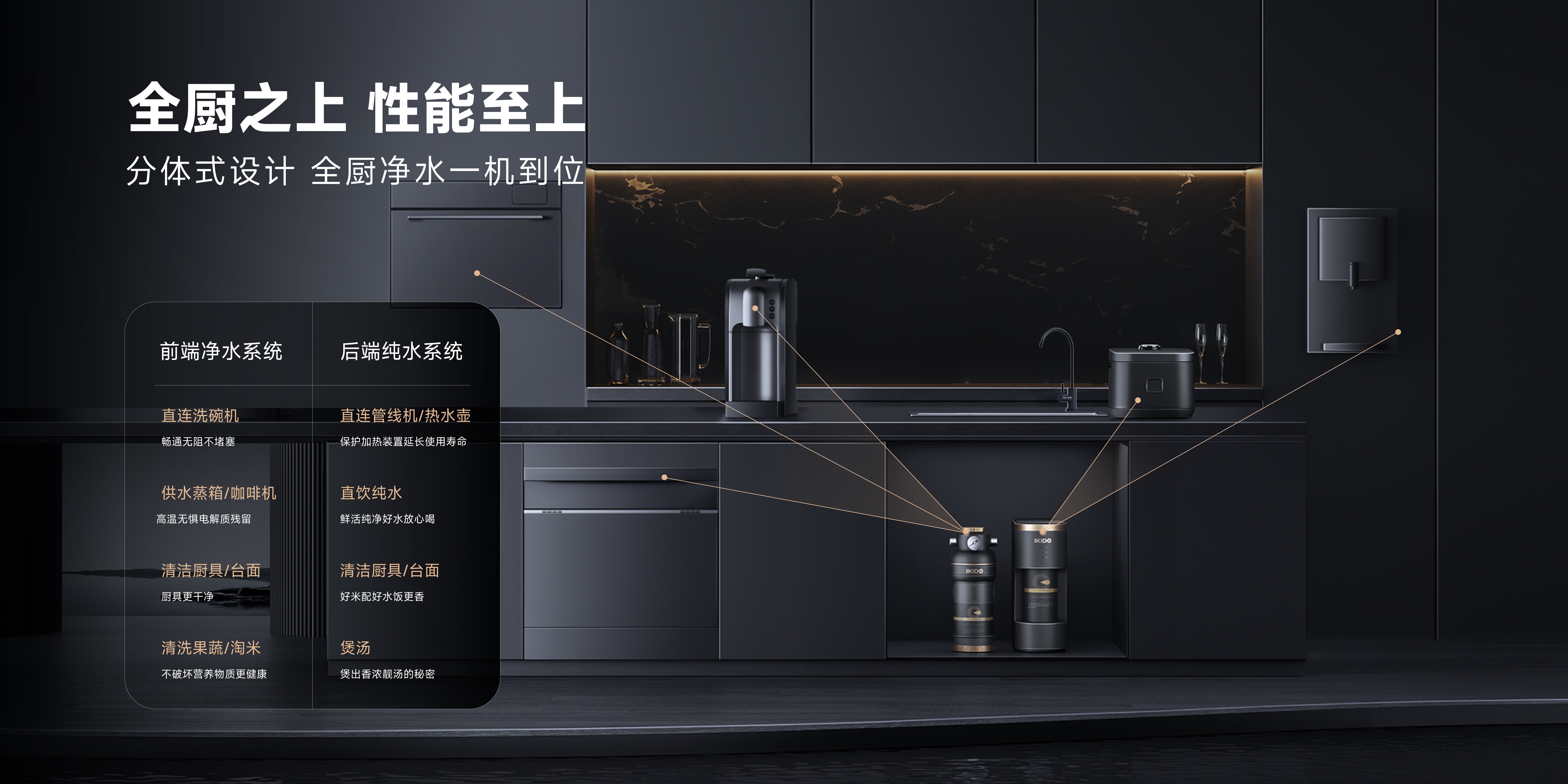 易開得凈水器