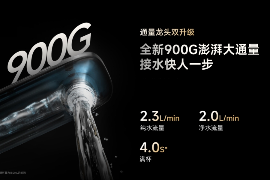 净水器家用款选购指南:通量越大真的越好吗?