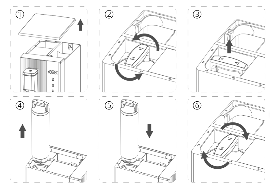 易开得净水器更换滤芯之PD6台上式净热一体机