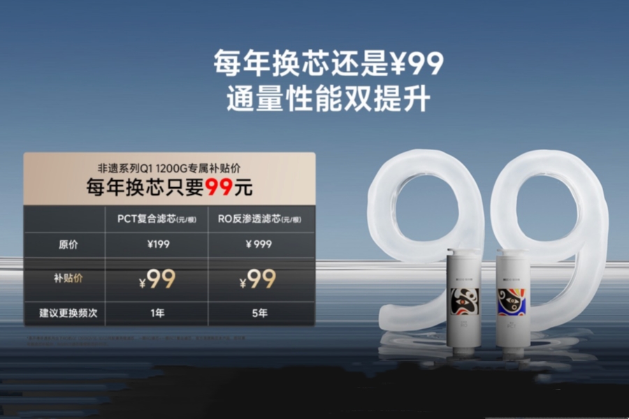 反渗透净水机：为何必须定期更换滤芯？