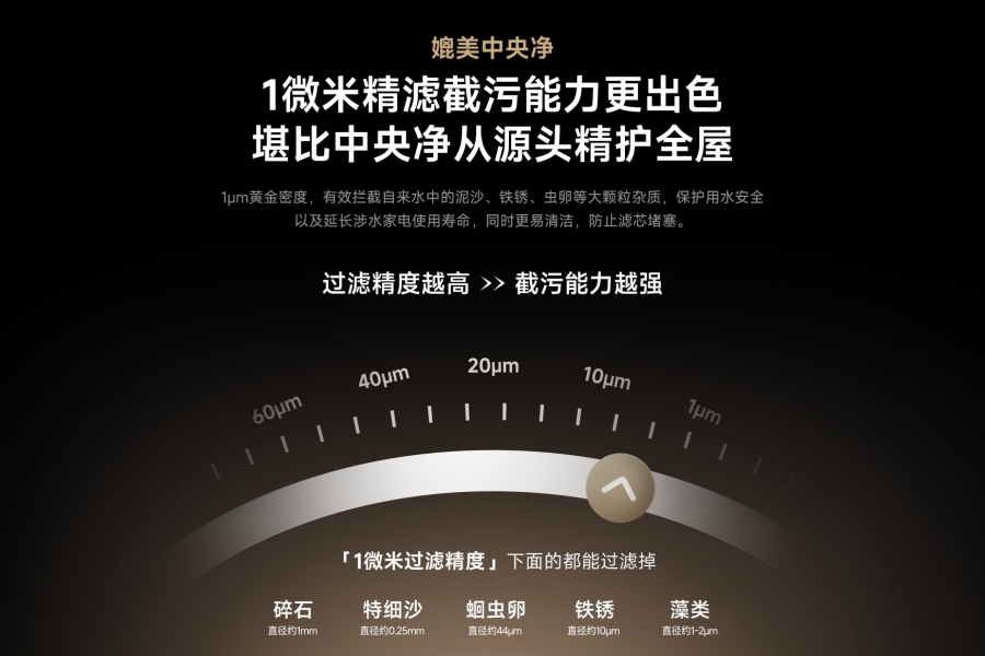 告别水质焦虑：易开得BX1前置过滤器开启全屋净水新时代