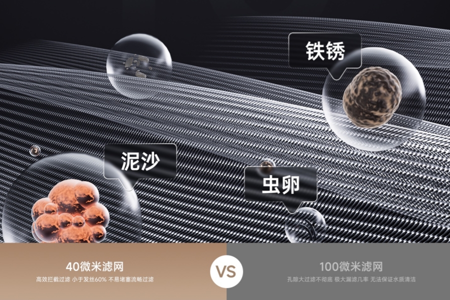 易开得前置过滤器LB1，花几百块守护上万元的家电