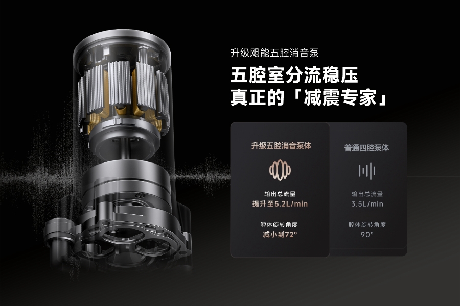 高端净水器怎么选？易开得非遗系列Q1 1200的优势一目了然