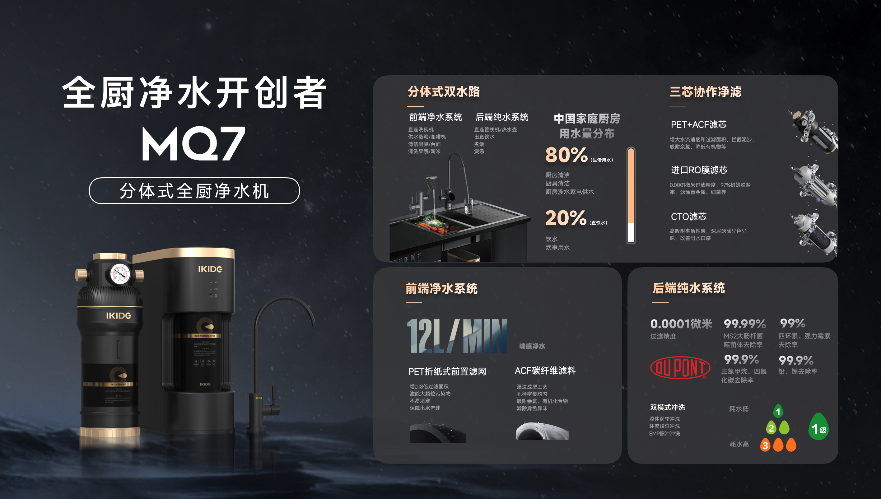 易开得净水器