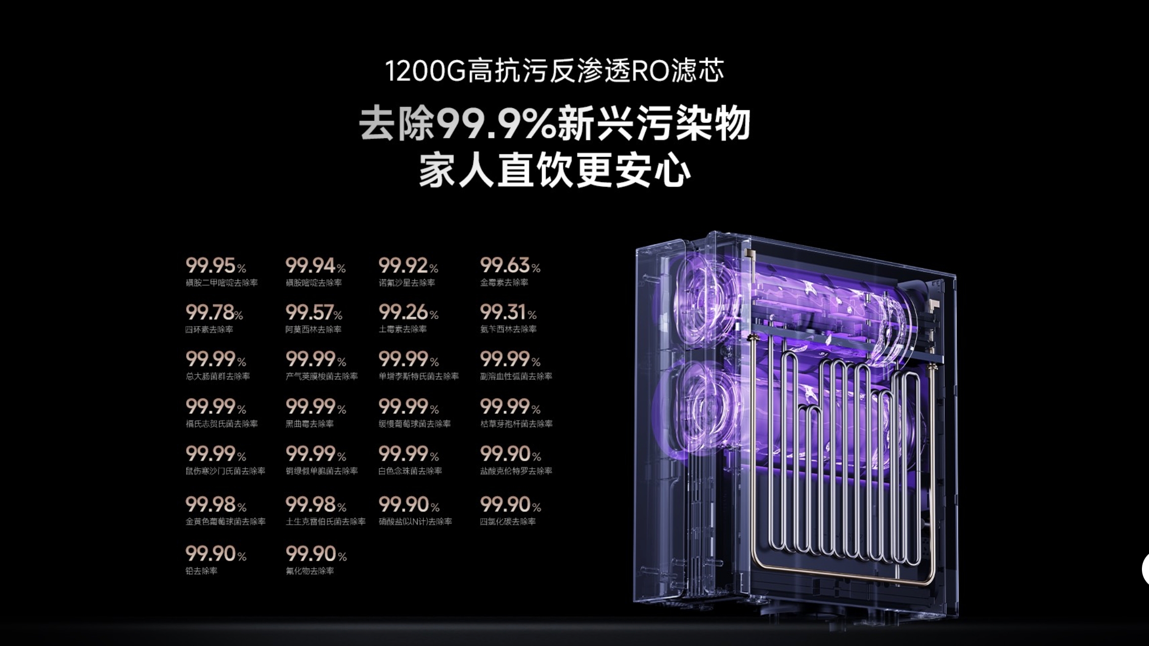 易开得净水器